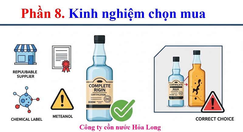 Cồn Lỏng Cho Bếp Cồn: Giải Pháp Nhiên Liệu Tiện Lợi, An Toàn Và Tiết Kiệm